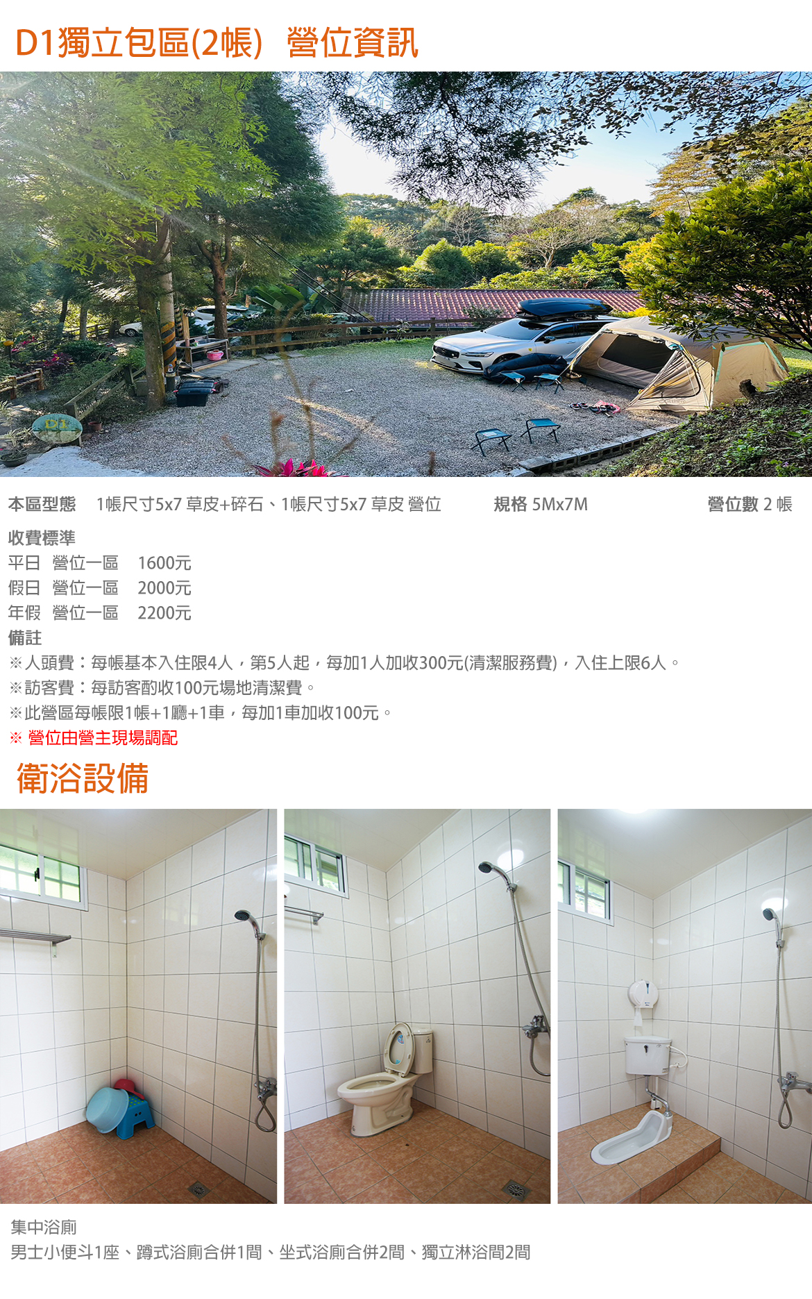 D1獨立包區(2帳)