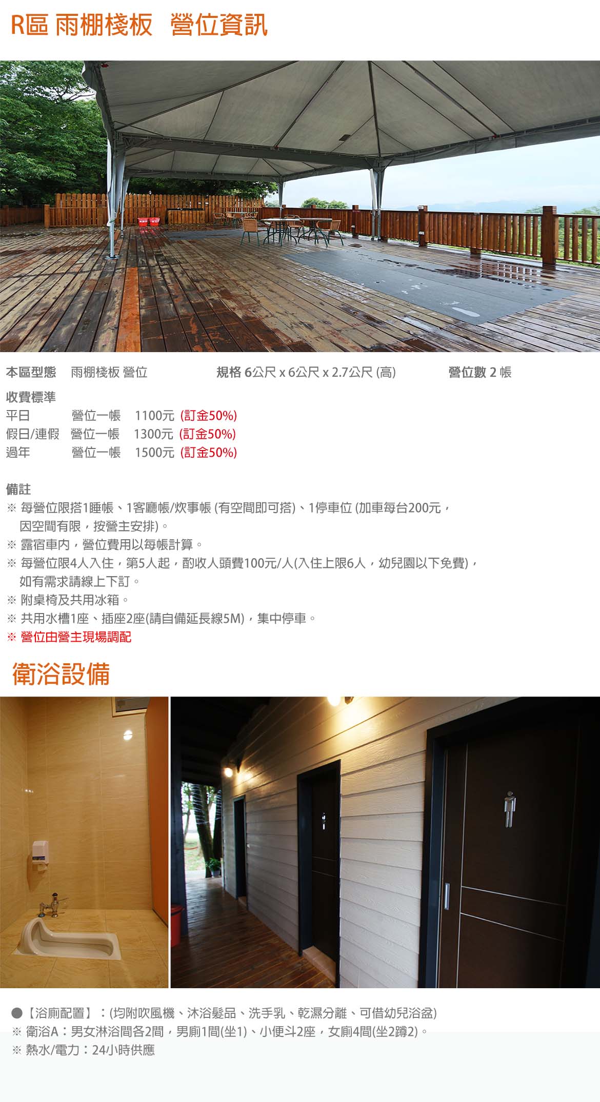 R區雨棚棧板