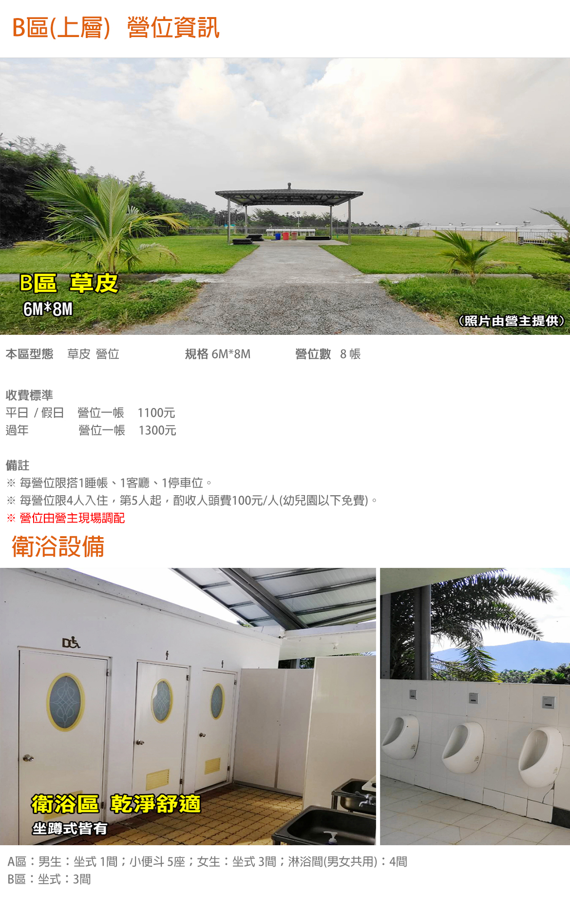 B區(上層)