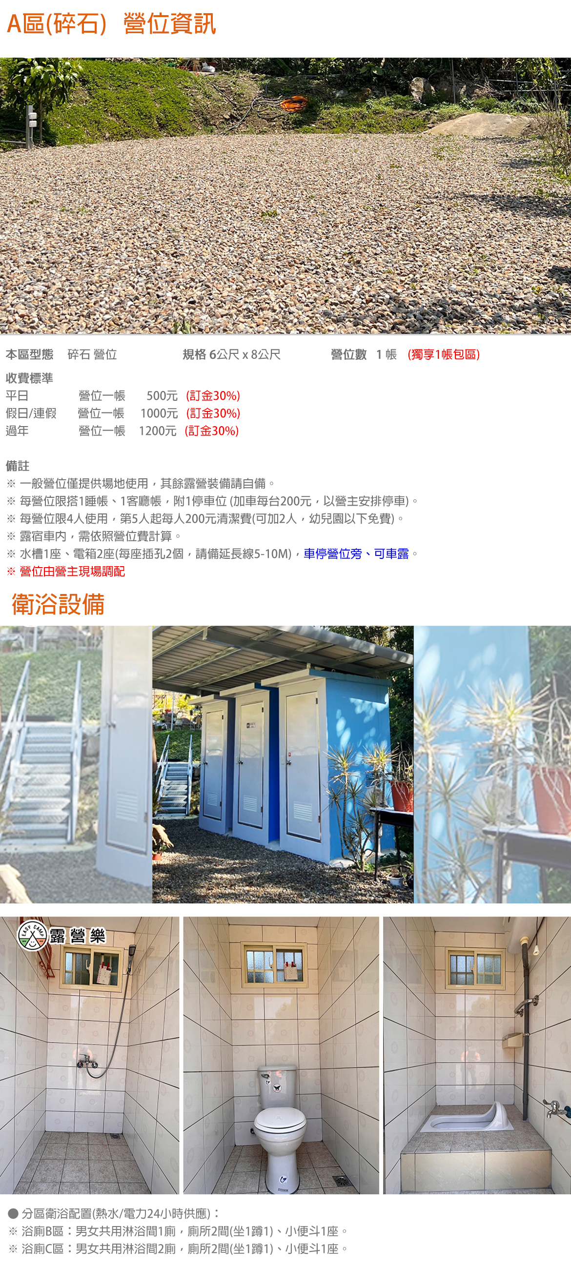 A區(碎石/1帳包區)