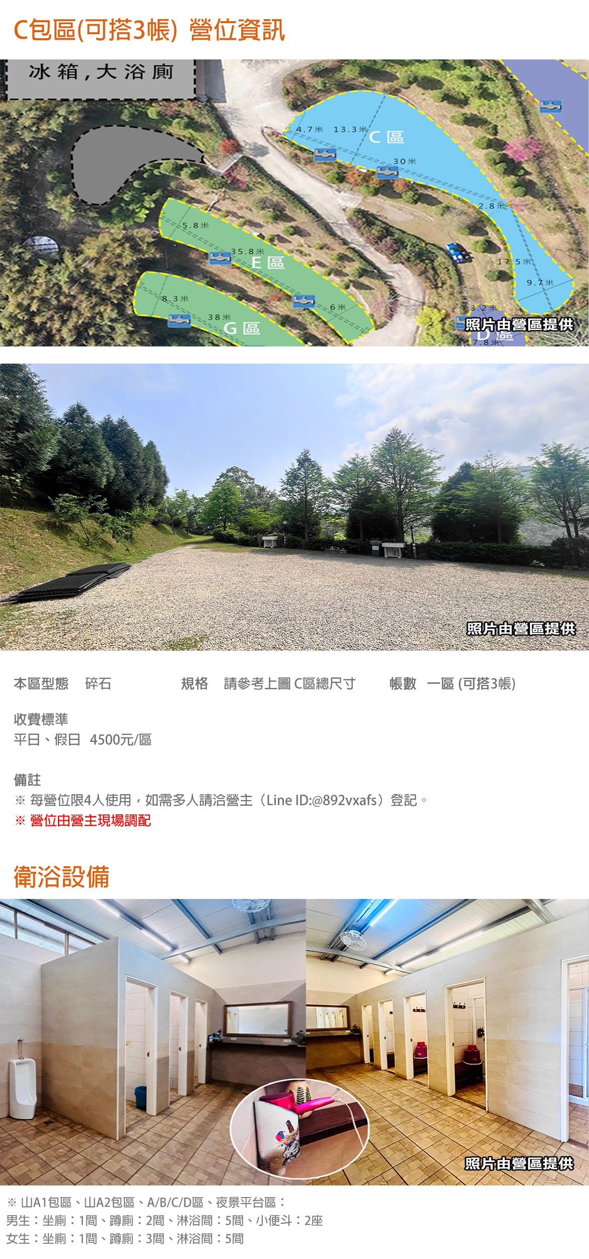 C包區(可搭3帳)