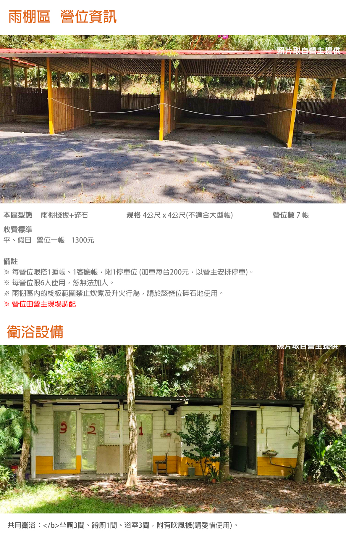 雨棚區