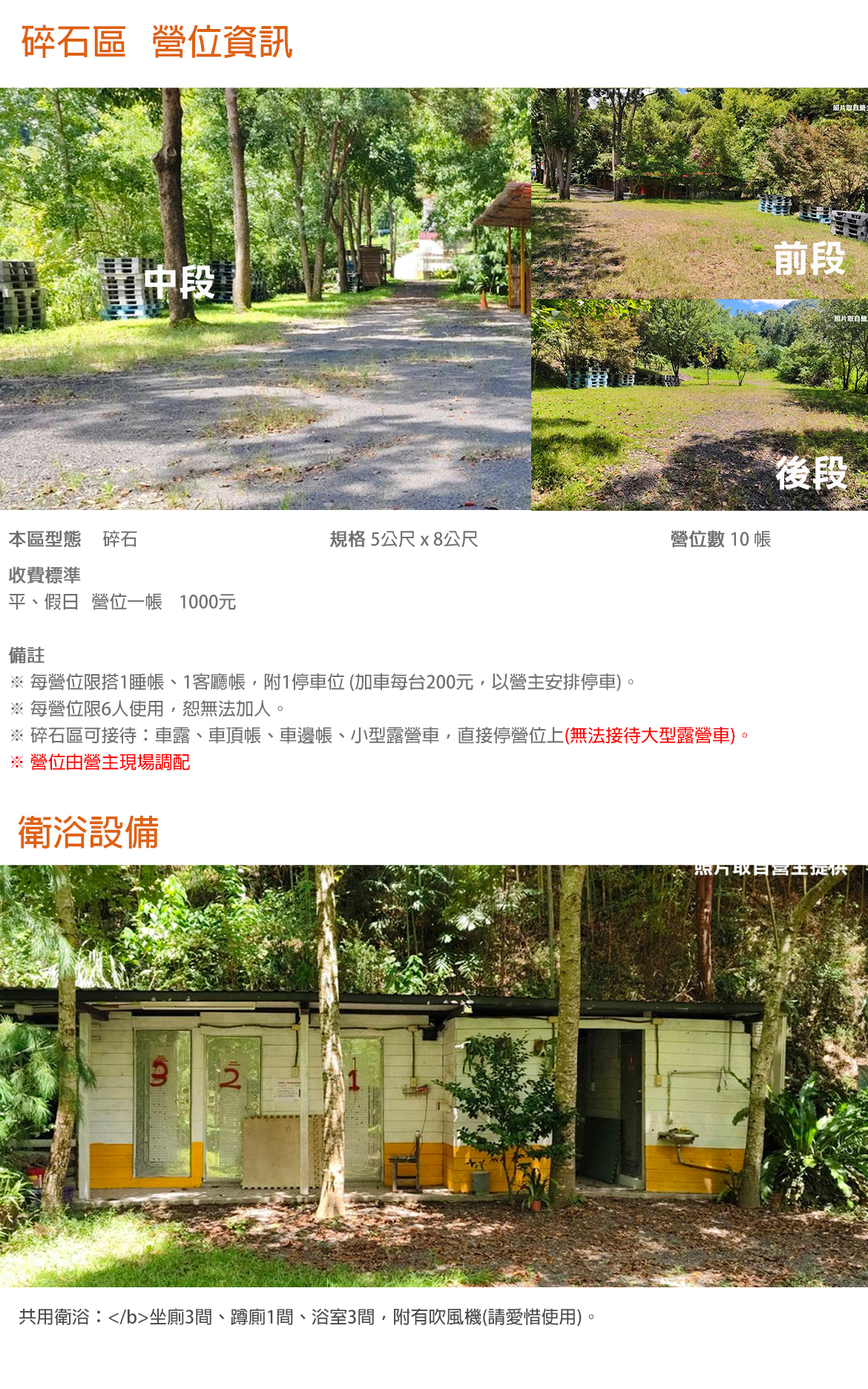 碎石區